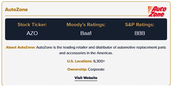 Brisky Net Lease Tenant Profiles